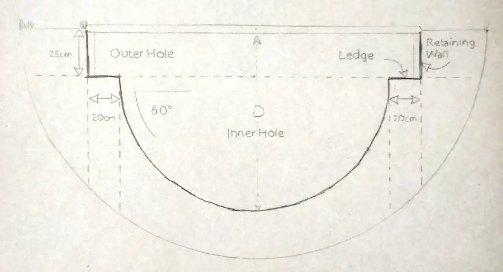 Sunken Trampoline Hole Size