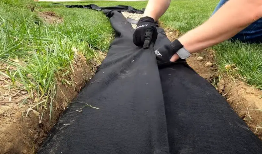 Covering the french drain system