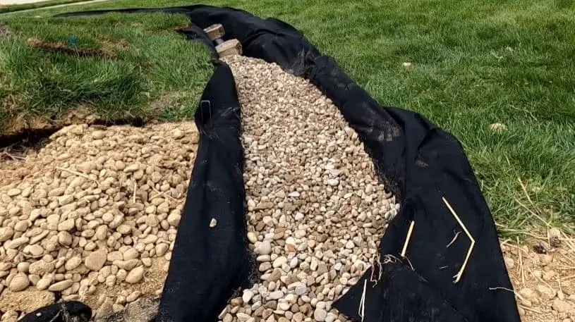 Covering the french drain with gravel